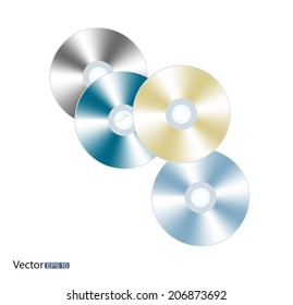 Discs