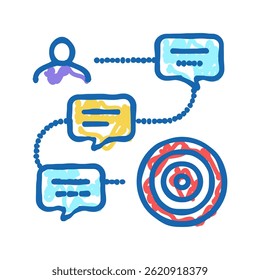 discussing for go to target doodle icon sketch vector. discussing for go to target sign. isolated symbol illustration