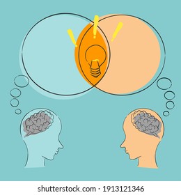 A discussion between two people to find a solution or new idea. Line art. Vector illustration.