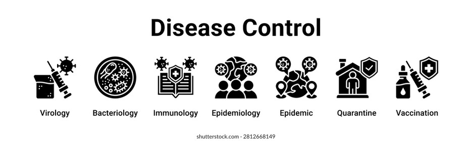 Disease Control web banner icon vector illustration concept for medical with icon of Virology, Bacteriology, Immunology, Epidemiology, Epidemic.