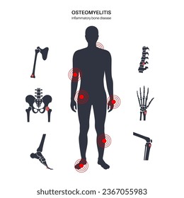 Enfermedad de los huesos y las articulaciones humanas. Espina inflamada, brazo, pierna y cadera. Trauma, lesión, infección o fracturas en la silueta masculina, examen del cuerpo humano, cirugía y tratamiento del vector médico