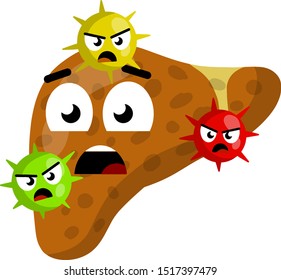 Disease of the human internal organ. Health problem. Attack germs and cirrhosis of the liver. Evil emotions virus with face. Funny cartoon flat illustration. Bad liver. Medical 