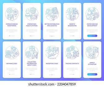 Control de enfermedades gradiente azul a bordo de la pantalla de la aplicación móvil. Recorrido 5 pasos instrucciones gráficas con conceptos lineales. UI, UX, plantilla GUI. Multitud de tipos de letra Pro-Bold, con uso regular