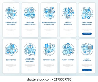 Control de enfermedades: pantalla azul de aplicación móvil de embarque. Recorrido 5 pasos instrucciones gráficas editables con conceptos lineales. UI, UX, plantilla GUI. Multitud de tipos de letra Pro-Bold, con uso regular