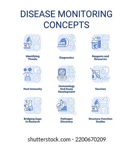 Disease Monitoring Light Blue Concept Icons Set. Public Health. Infection Surveillance Idea Thin Line Color Illustrations. Isolated Symbols. Editable Stroke. Roboto-Medium, Myriad Pro-Bold Fonts Used