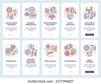 Control de enfermedades en el tablero de aplicaciones móviles. Recorrido 5 pasos instrucciones gráficas editables con conceptos lineales. UI, UX, plantilla GUI. Multitud de tipos de letra Pro-Bold, con uso regular