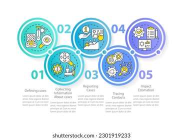 La monitorización de enfermedades se realiza siguiendo la plantilla de infografía de círculo azul. Visualización de datos con 5 pasos. Gráfico de información de línea de tiempo editable. Diseño de flujo de trabajo con iconos de línea. Se usa una infinidad de tipos de letra Pro-Regular