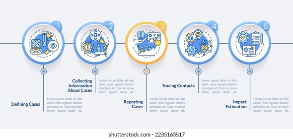 La monitorización de enfermedades se realiza siguiendo la plantilla de infografía de círculo. Visualización de datos con 5 pasos. Gráfico de información de línea de tiempo editable. Diseño de flujo de trabajo con iconos de línea. Lato-Bold, fuentes regulares usadas fuentes usadas