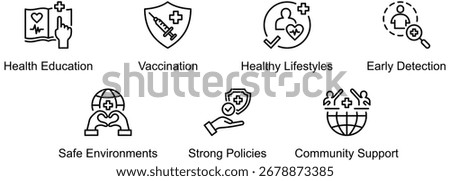 Disease Prevention banner web icon vector illustration of Health Education, Vaccination, Healthy Lifestyles, Early Detection, Safe Environments, Strong Policies, Community Support