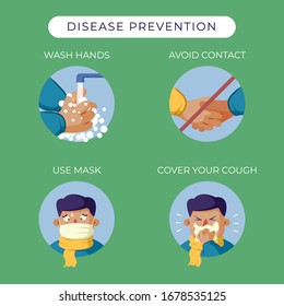 Disease Prevention information illustration. Vector illustration to avoid Coronavirus.