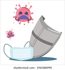 Disease protected when mask is on