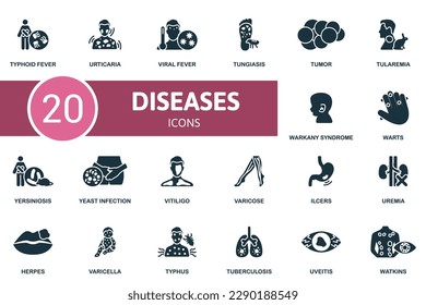 Enfermedad. Iconos creativos: fiebre tifoidea, urticaria, fiebre viral, tungiasis, tumor, tularemia, síndrome de warkany, verrugas, yersiniosis, infección por levadura, vitiligo, varicosa, úlceras, uremia, herpes