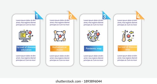 Concepto de propagación de enfermedades, infografía vectorial. COVID19, gripe, transmisión de infección bacteriana. plantilla para presentaciones, diseño de flujo de trabajo, gráfico de información, banner. Elementos de diseño con iconos y 4 pasos