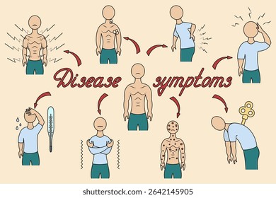 Disease symptoms scheme. Set of color vector illustrations. Cartoon style. Headache, fever, muscle pain, swollen lymph nodes, chills, fatigue, backache and rash. Isolated yellow background. 