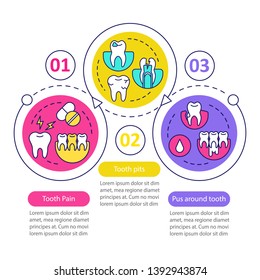 Disease symptoms vector infographic template. Business presentation design elements. Data visualization with three steps and options. Process timeline chart. Workflow layout with linear icons