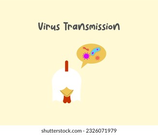 Disease and virus spread illustration. Covid19, influenza, bacterial infection transmission. Virus outbreak ways vector illustrations. Virus transmission from avian flu.