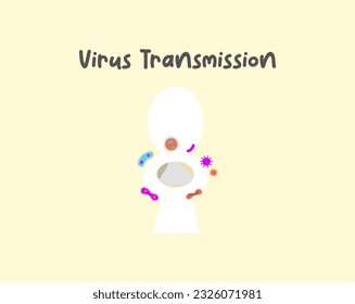 Disease and virus spread illustration. Covid19, influenza, bacterial infection transmission. Virus outbreak ways vector illustrations. Virus transmission dirty toilet.