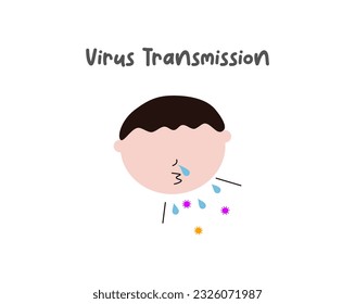 Disease and virus spread illustration. Covid19, influenza, bacterial infection transmission. Virus outbreak ways vector illustrations. Virus transmission influenza virus.