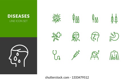 Diseases line icon set. Healthcare concept. Syringe, injection, bacteria, person, pain. Vector illustration can be used for topics like medicine, health, treatment