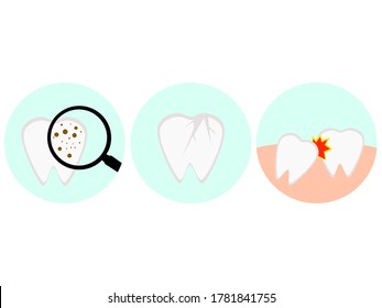 Diseases of the teeth, which are in three circles, tooth decay, cracked teeth and wisdom teeth. White background (Vector style)
