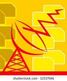 dish antenna and transmission waves	