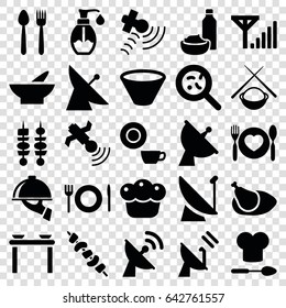 Dish icons set. set of 25 dish filled icons such as satellite, bowl, drink and food, kebab, bacteria, soap, plate with spoon and fork, pie, chicken, asian food