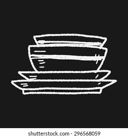 dishes doodle