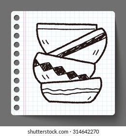 dishes doodle