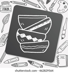 dishes doodle
