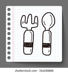 dishware doodle