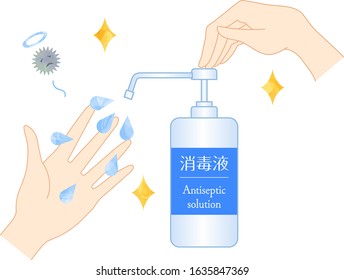 disinfect with alcohol on hands,and viruses dies,Letters with chinese caracter means Antiseptic Solution