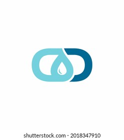 disinfectant liquid product based of Hypochlorous acid