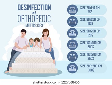 Disinfection Orthopedic Mattress Concept. Advertising Banner Cleaning Service. Family with children Lying on Bed. Steam Disinfection at Home. Cleaning Service Business. Vector Flat Illustration.