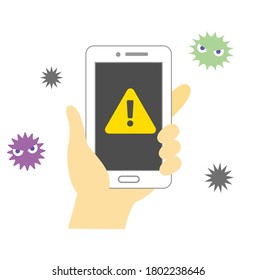 Disinfection of smartphone and banana coronavirus