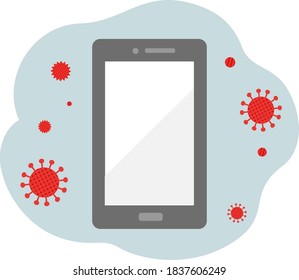 Disinfection of smartphone and banana coronavirus