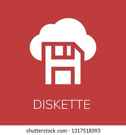  Diskette icon. Editable  Diskette icon for web or mobile.