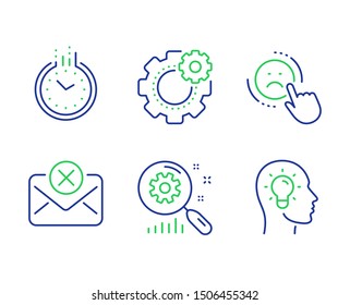 Dislike, Time and Search statistics line icons set. Cogwheel, Reject mail and Idea head signs. Negative feedback, Clock, Analysis. Engineering tool. Technology set. Line dislike outline icons. Vector
