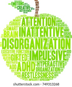 Disorganization ADHD word cloud on a white background. 