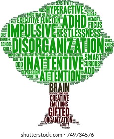 Disorganization ADHD word cloud on a white background. 