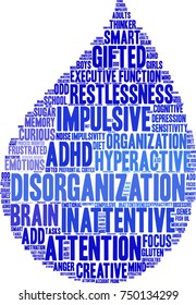 Disorganization ADHD word cloud on a white background. 