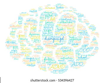 Disorganized ADHD word cloud on a white background.  