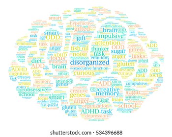 Disorganized ADHD word cloud on a white background.  