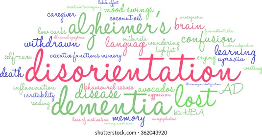 Disorientation word cloud on a white background. 