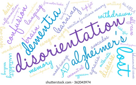 Disorientation word cloud on a white background. 