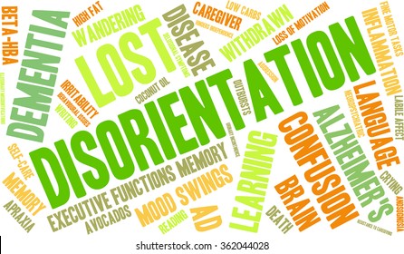 Disorientation word cloud on a white background. 