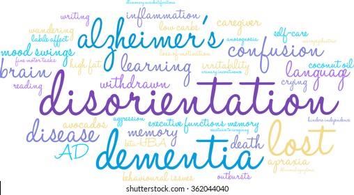 Disorientation word cloud on a white background. 