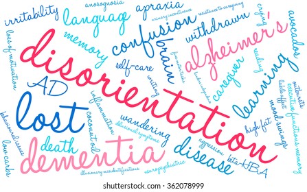 Disorientation word cloud on a white background. 