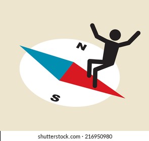 disoriented person balancing on compass pointing to wrong direction