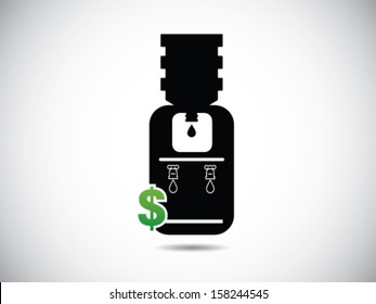 Dispenser Prices