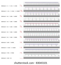 Dispensing dimension rulers in millimeters. Vector.